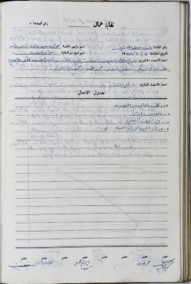 The Administrative Body of the Union of Public Institutions Workers' Meeting Minutes, Tulkarm, 5 October 1985