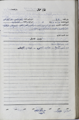 The Administrative Body of the Union of Public Institutions Workers' Meeting Minutes, Tulkarm, 13 August 1986