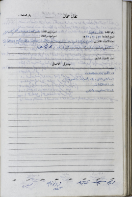 محضر اجتماع الهيئة الإدارية لنقابة عمال المؤسسات العامة، طولكرم، 15 كانون الأول 1986