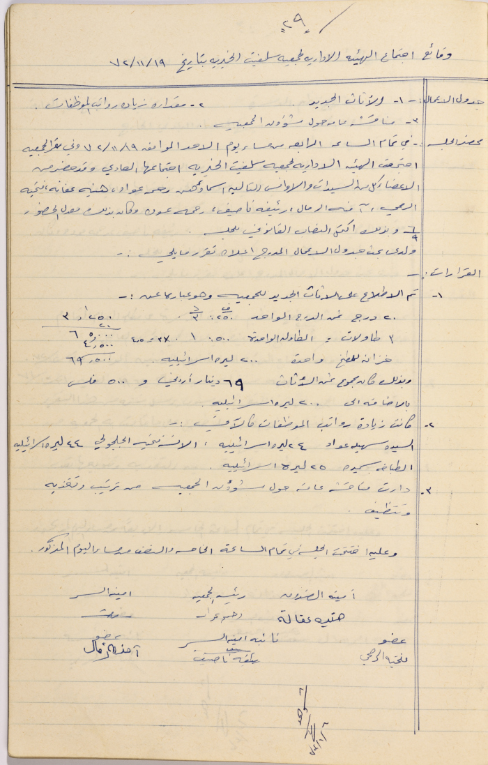 Meeting minutes of the Salfeet Women Charity's administrative body meeting dated 1972