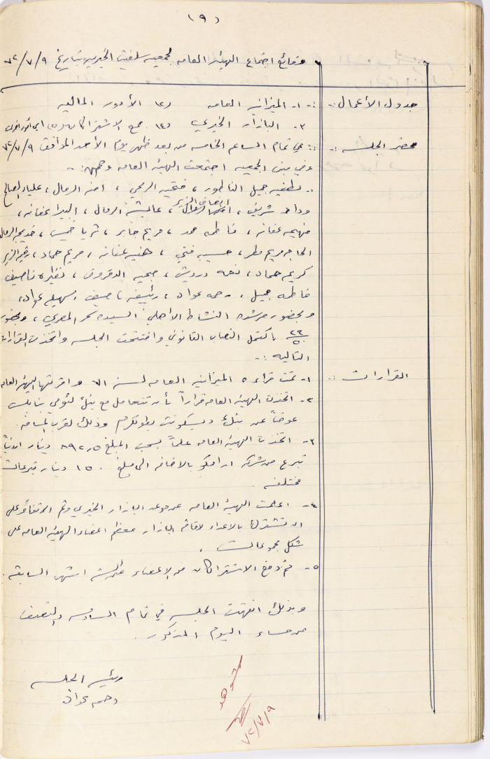 Meeting minutes of the Salfeet Women Charity's public body meeting dated 972