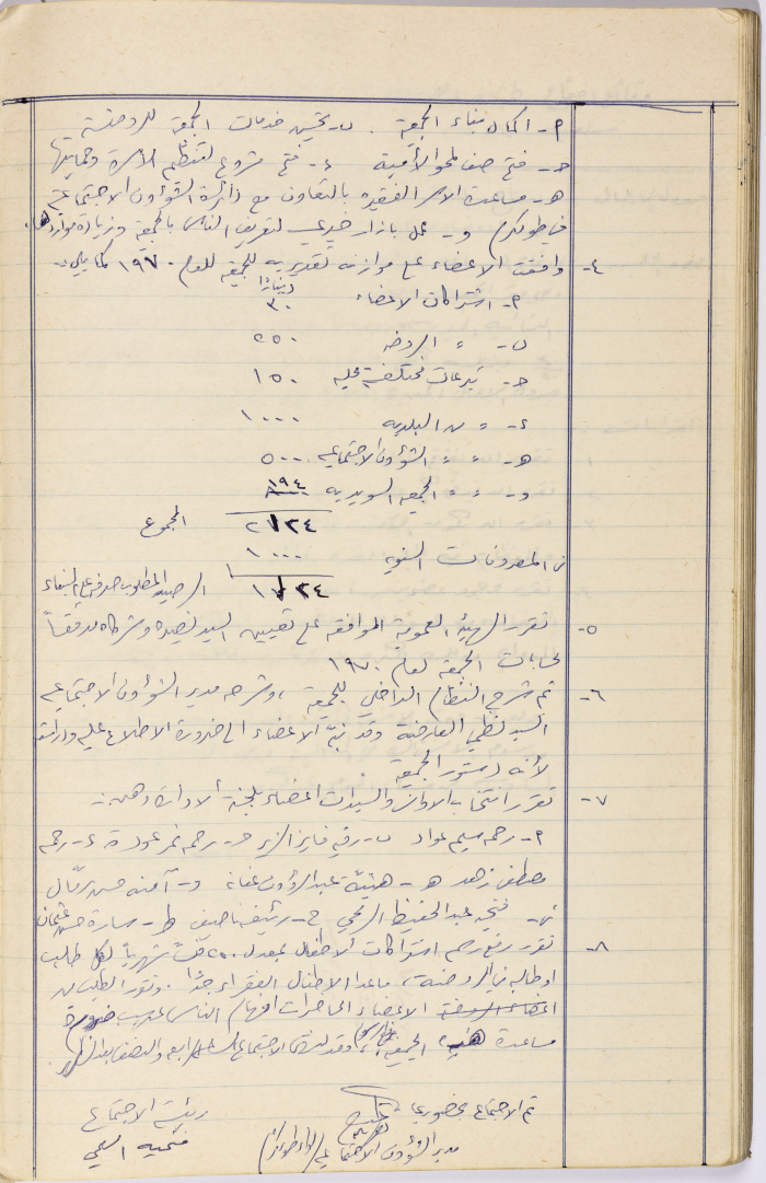 محضر اجتماع الهيئة العمومية  لجمعية سلفيت النسائية الخيرية بتاريخ 670