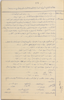 Meeting minutes of the Salfeet Women Charity