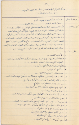 Meeting minutes of the Salfeet Women Charity