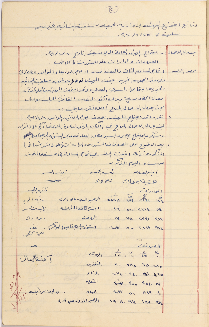 Meeting minutes of the Salfeet Women Charity's administrative body meeting dated 2570