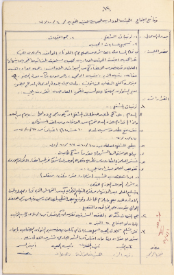 محضر اجتماع الهيئة الإدارية لجمعية سلفيت النسائية الخيرية بتاريخ6\10\1970