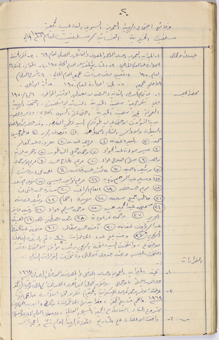 محضر اجتماع الهيئة العمومية  لجمعية سلفيت النسائية الخيرية بتاريخ 670