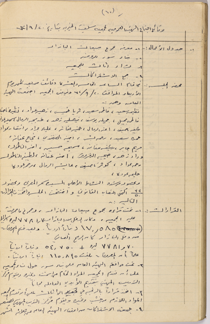 Meeting minutes of the Salfeet Women Charity's public body meeting dated 2072