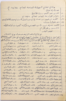 محضر اجتماع الهيئة الإدارية لجمعية سلفيت النسائية الخيرية بتاريخ 26\9\1978