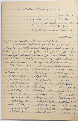 محضر اجتماع الهيئة الإدارية لجمعية سلفيت النسائية الخيرية بتاريخ 18\8\1980 