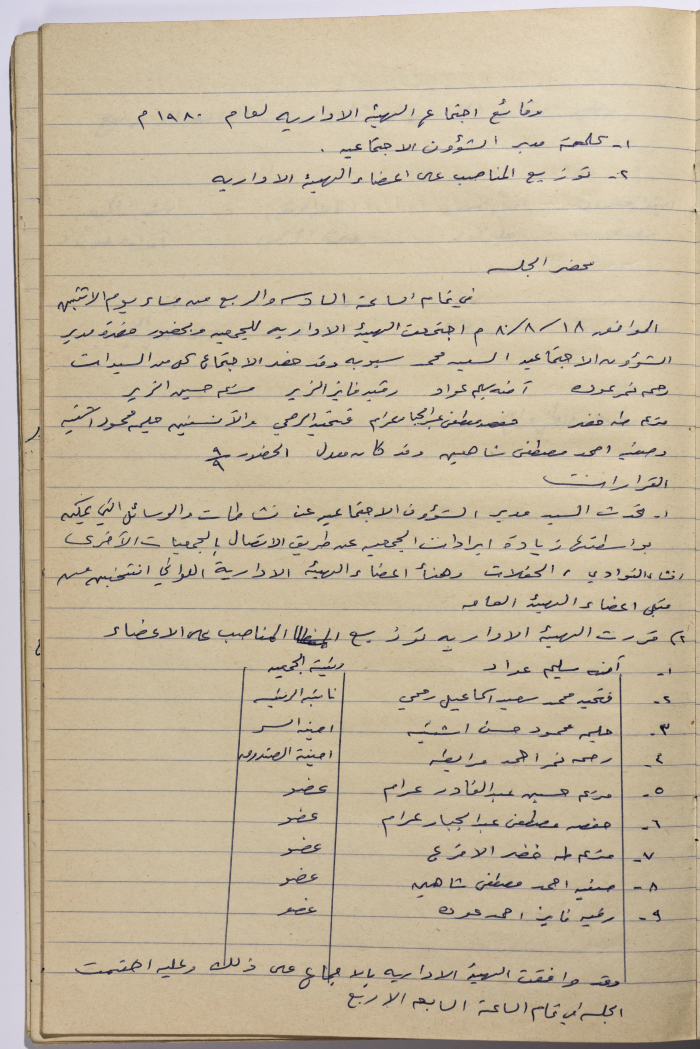 Meeting minutes of the Salfeet Women Charity's administrative body meeting dated 1880
