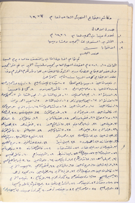 محضر اجتماع الهيئة الإدارية لجمعية سلفيت النسائية الخيرية بتاريخ 15\10\1977