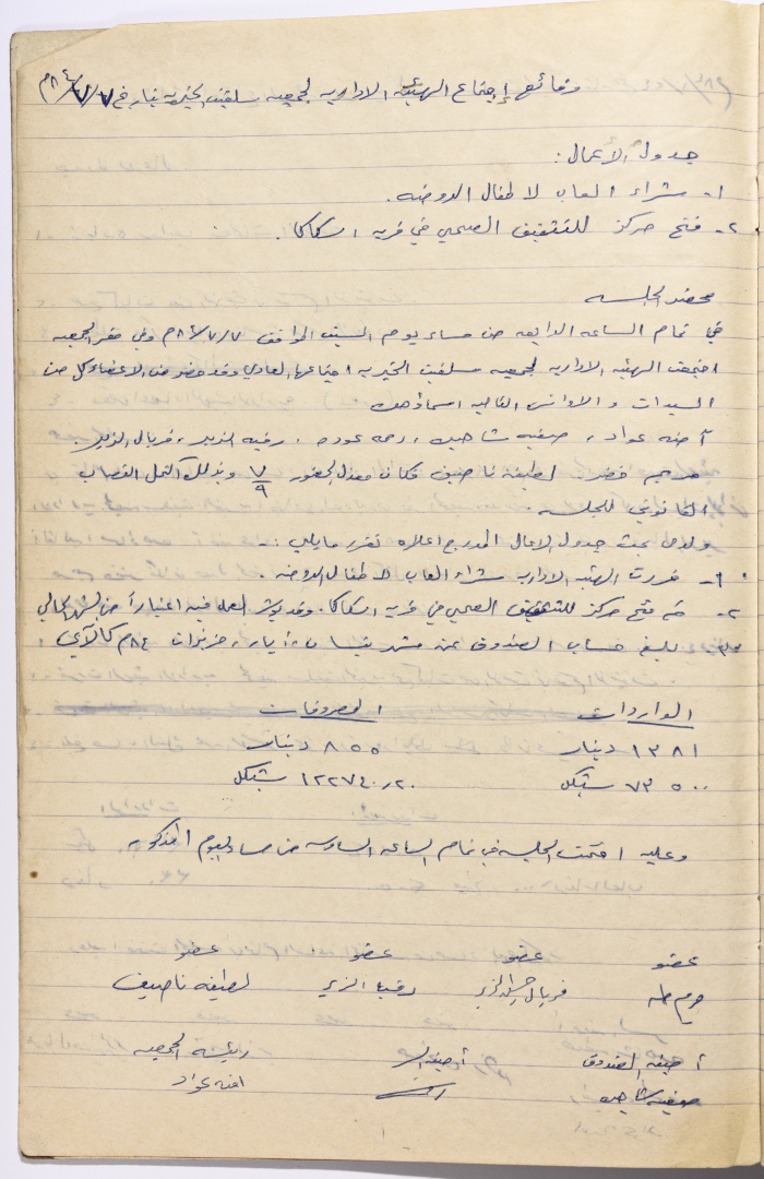 محضر اجتماع الهيئة الإدارية لجمعية سلفيت النسائية الخيرية بتاريخ 784 