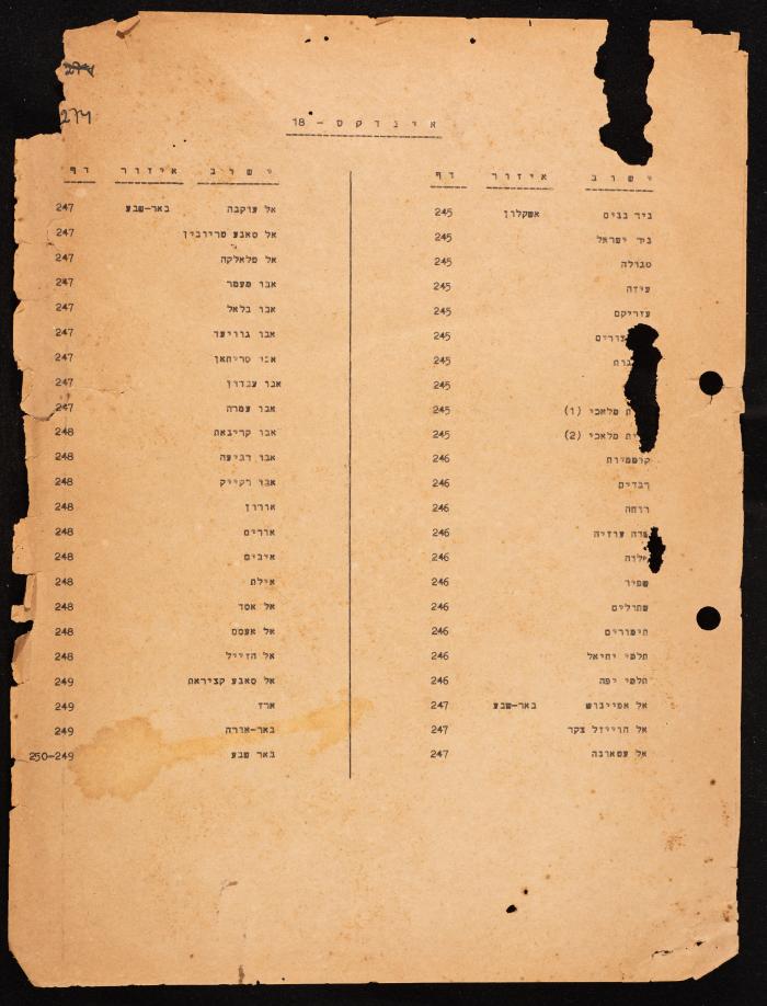 Subhi Rajab's Affidavit, the Hanna Nakkara Collection, 1954