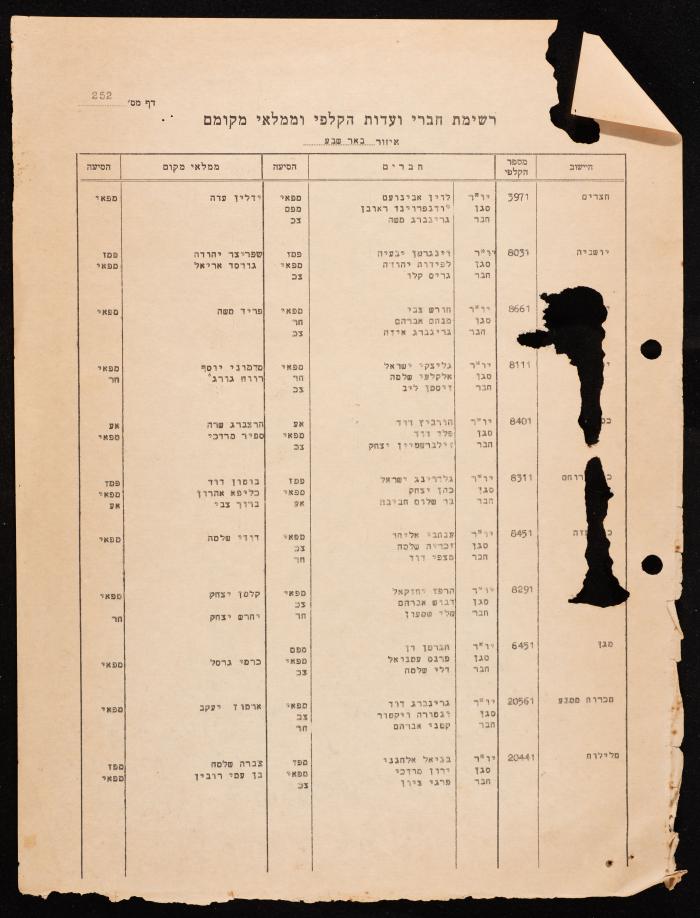 Subhi Rajab's Affidavit, the Hanna Nakkara Collection, 1954