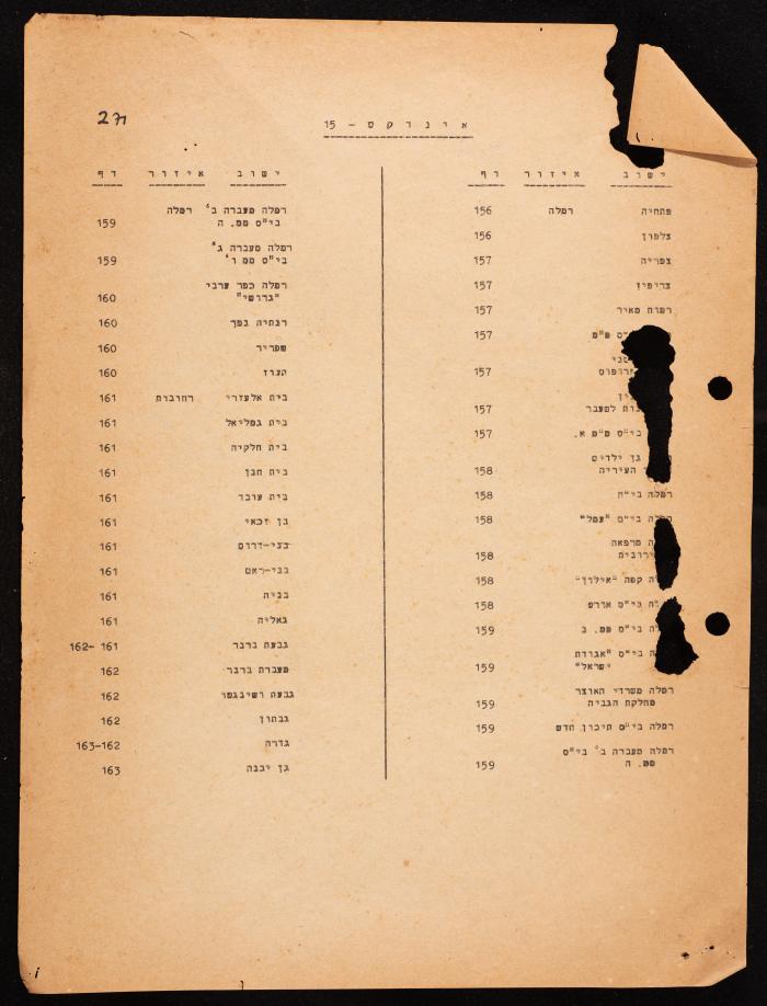 Subhi Rajab's Affidavit, the Hanna Nakkara Collection, 1954
