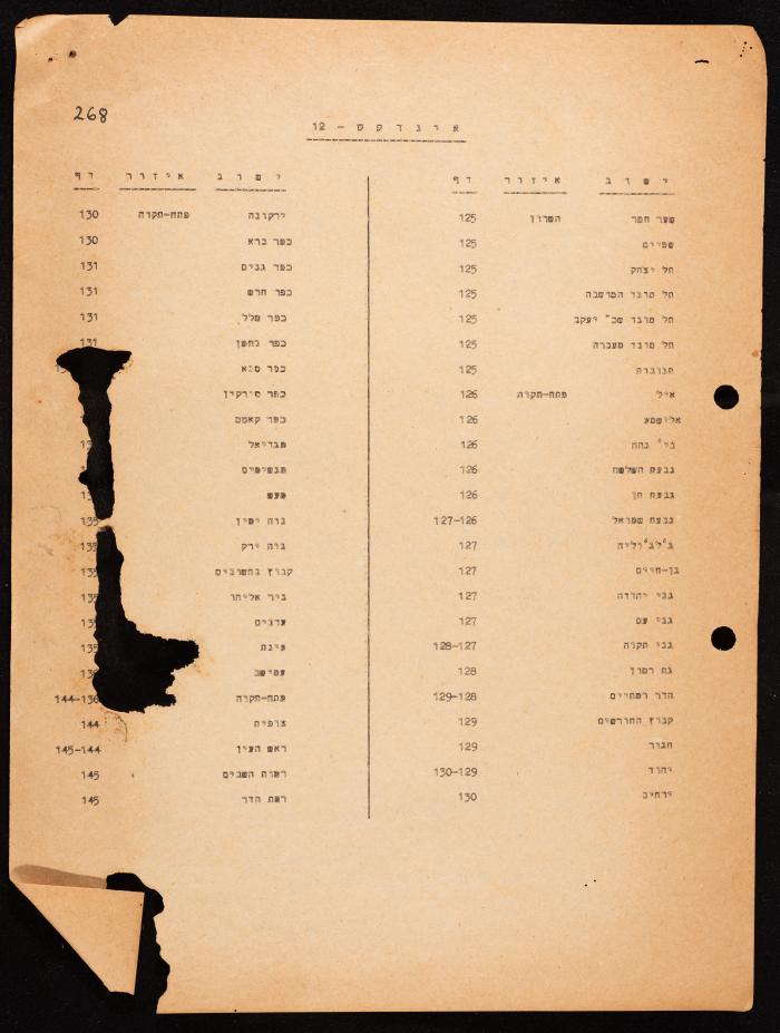 Subhi Rajab's Affidavit, the Hanna Nakkara Collection, 1954