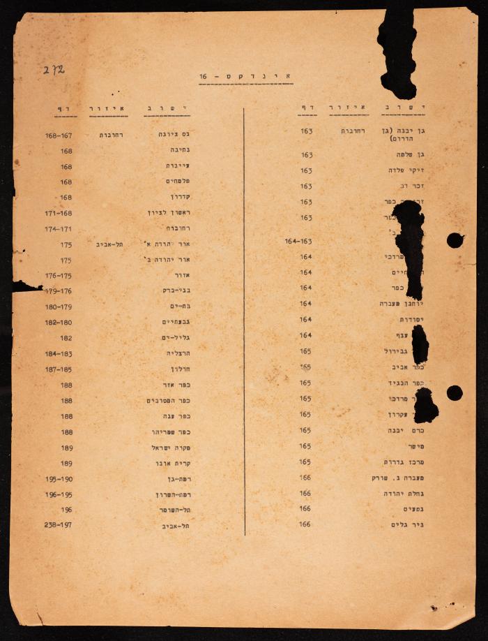Subhi Rajab's Affidavit, the Hanna Nakkara Collection, 1954