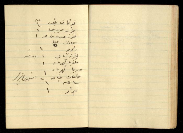 دفتر ملاحظات لحنا نقارة، 1948