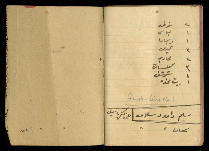 دفتر ملاحظات لحنا نقارة، 1948