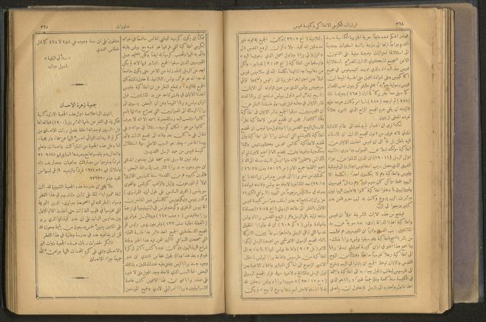Issues of al-Manar Weekly newspaper, 1900-1901