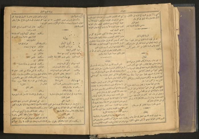 Issues of al-Manar Weekly newspaper, 1900-1901