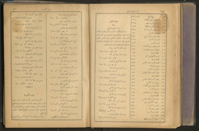 Issues of al-Manar Weekly newspaper, 1900-1901