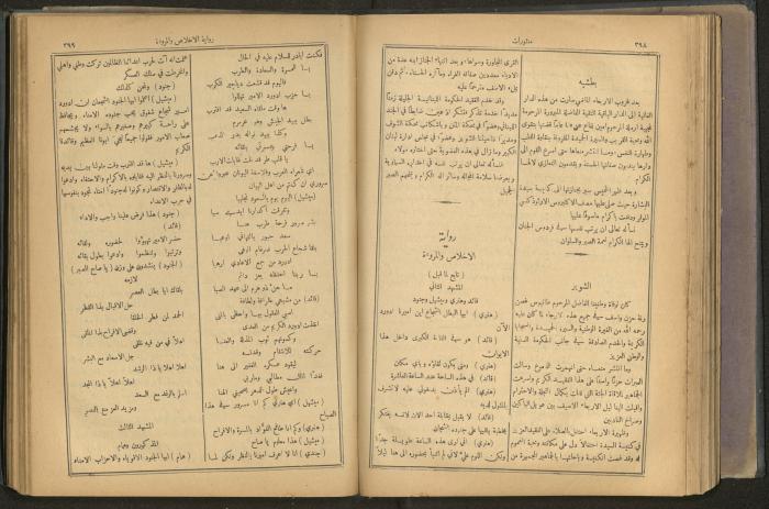 Issues of al-Manar Weekly newspaper, 1900-1901