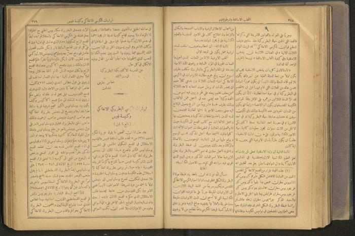 Issues of al-Manar Weekly newspaper, 1900-1901