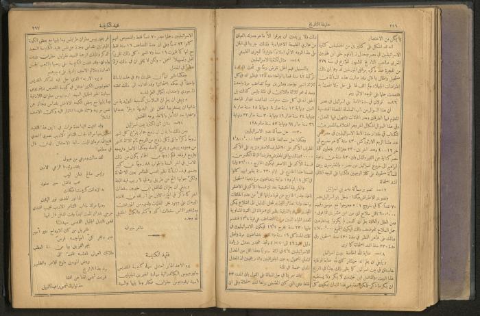 Issues of al-Manar Weekly newspaper, 1900-1901