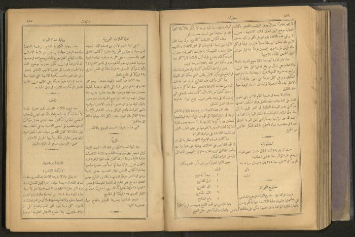 Issues of al-Manar Weekly newspaper, 1900-1901