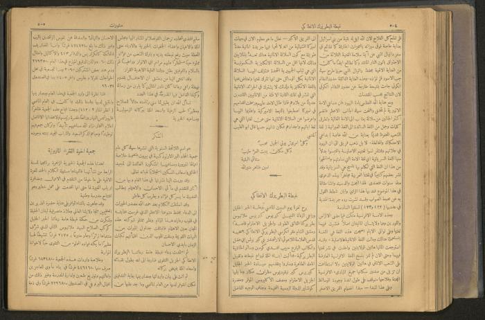 Issues of al-Manar Weekly newspaper, 1900-1901