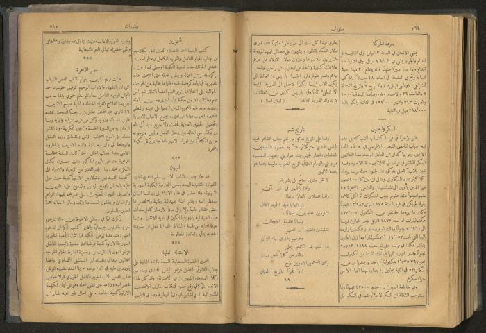 Issues of al-Manar Weekly newspaper, 1900-1901