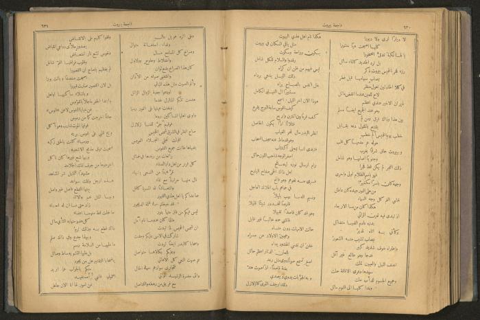 Issues of al-Manar Weekly newspaper, 1900-1901