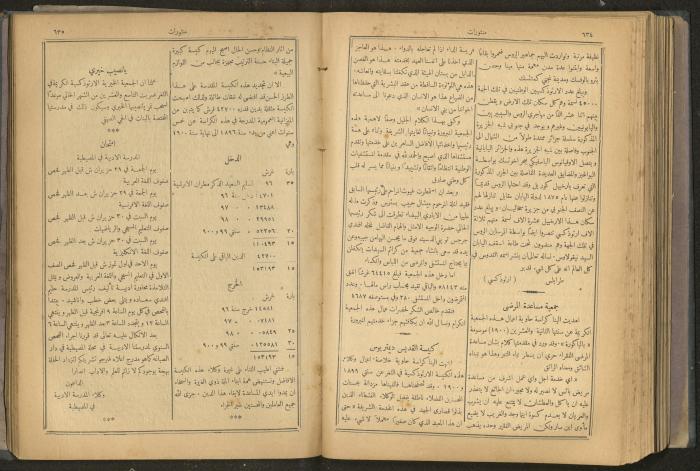 Issues of al-Manar Weekly newspaper, 1900-1901
