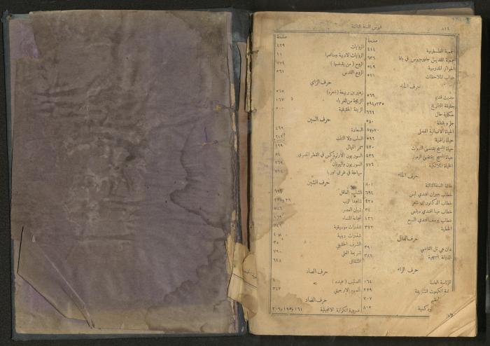 Issues of al-Manar Weekly newspaper, 1900-1901