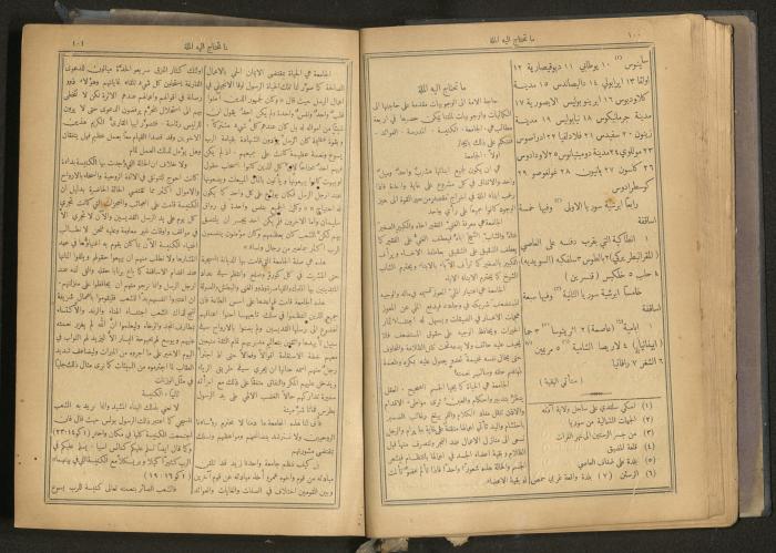 Issues of al-Manar Weekly newspaper, 1900-1901