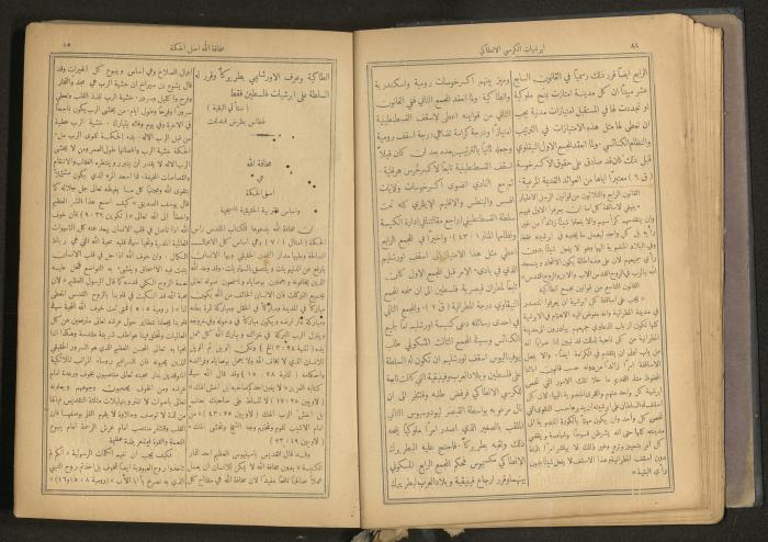 Issues of al-Manar Weekly newspaper, 1900-1901