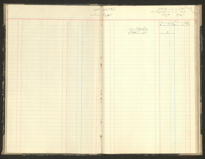 Revenue and Expenditure Book of the Local Buqei'a Committee, 1943-1947