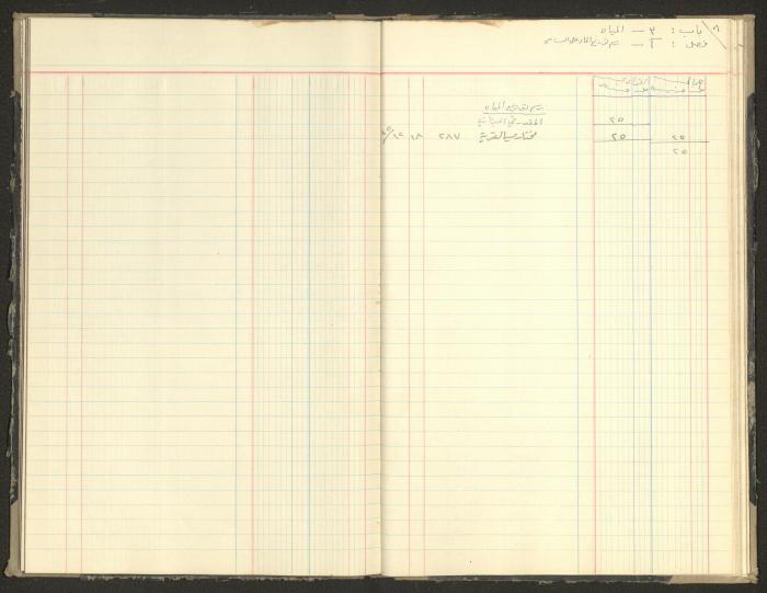 Revenue and Expenditure Book of the Local Buqei'a Committee, 1943-1947