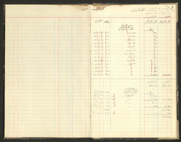 Revenue and Expenditure Book of the Local Buqei'a Committee, 1943-1947