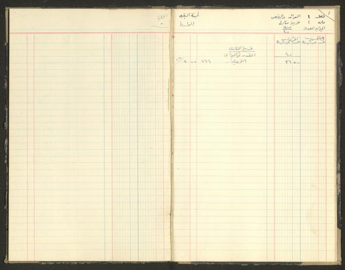 Revenue and Expenditure Book of the Local Buqei'a Committee, 1943-1947