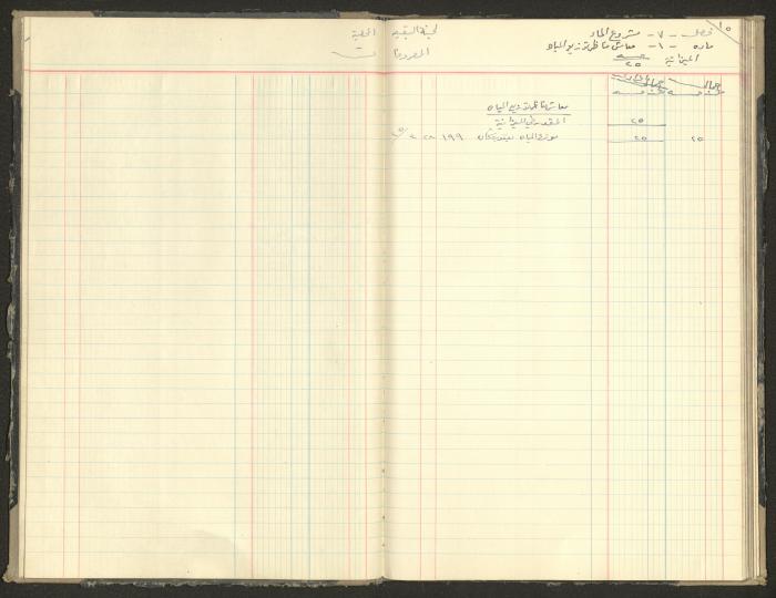 Revenue and Expenditure Book of the Local Buqei'a Committee, 1943-1947