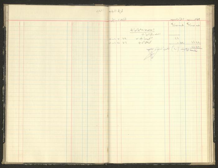 Revenue and Expenditure Book of the Local Buqei'a Committee, 1943-1947