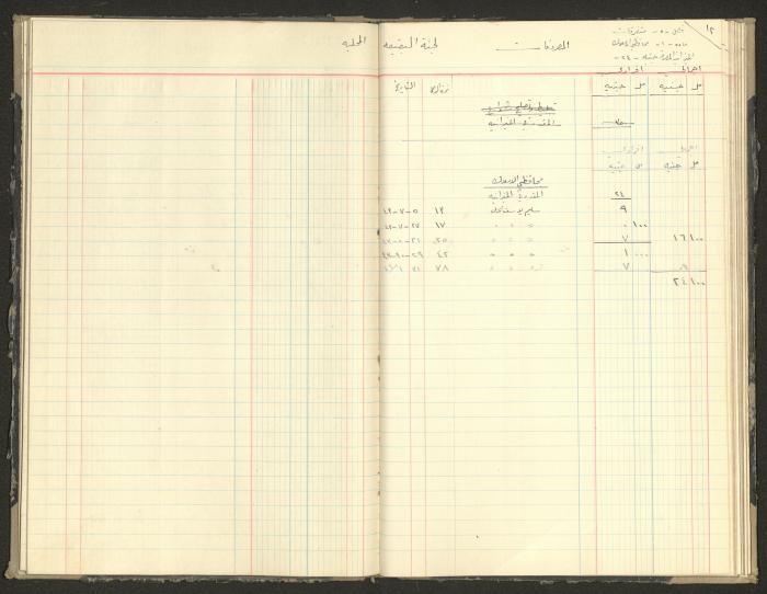 Revenue and Expenditure Book of the Local Buqei'a Committee, 1943-1947