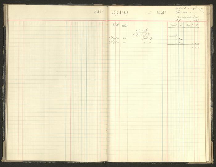 Revenue and Expenditure Book of the Local Buqei'a Committee, 1943-1947
