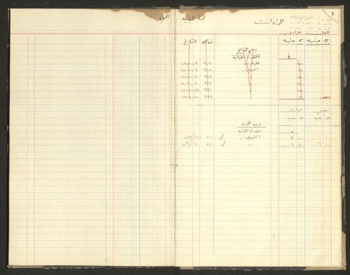 Revenue and Expenditure Book of the Local Buqei'a Committee, 1943-1947