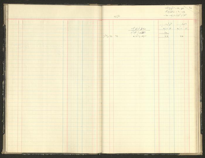 Revenue and Expenditure Book of the Local Buqei'a Committee, 1943-1947