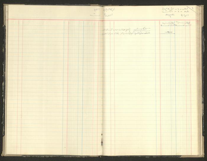 Revenue and Expenditure Book of the Local Buqei'a Committee, 1943-1947