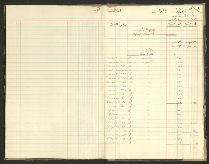 Revenue and Expenditure Book of the Local Buqei'a Committee, 1943-1947